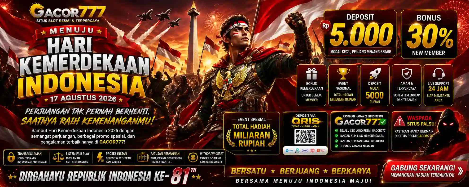 Slot Gampang Menang